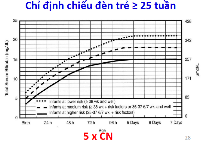 Macintosh HD:Users:namdream:Desktop:Ảnh chụp Màn hình 2016-04-24 lúc 23.03.58.png